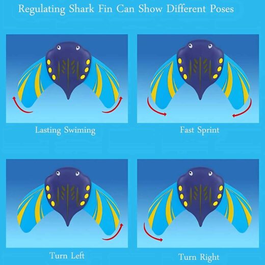 Gliding Stingray Pool Toy Soft & Durable Water Toy Swim Fun - image 3 | Brits Brothers Parts