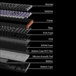 Keychron K4 HE Wireless Magnetic Switch Mechanical Keyboard (96% Layout, Gateron Hall Effect Switches) – installed vie