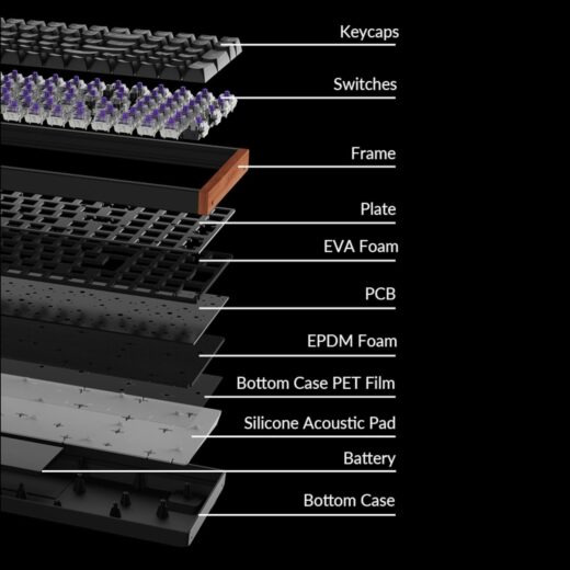 Keychron K4 HE Wireless Magnetic Switch Mechanical Keyboard (96% Layout, Gateron Hall Effect Switches) – installed vie