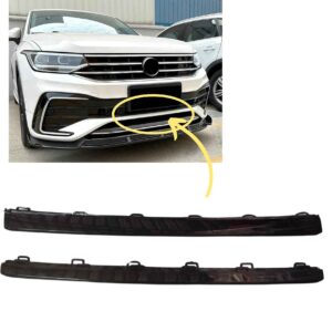 VW Tiguan R Line Front Bumper Centre Moulding 21 (Gloss Blk) – main product image