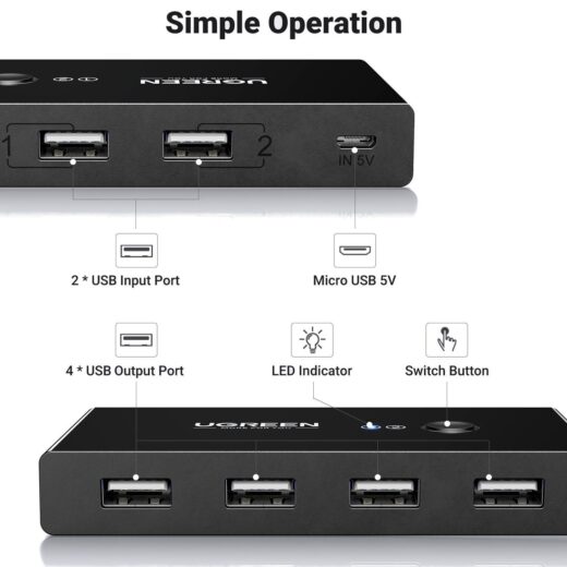UGREEN USB 2.0 4 Port Switch Box with 1.5m USB Cables - image 3 | Brits Brothers Parts