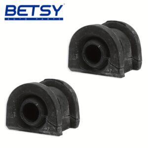 Product image – product image