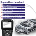 2019 OBDPROG MT601 Car Key Programmer Mileage Odometer Correction Tool EEPROM Pin Code Reader Full OBD2 Diagnostic Replace