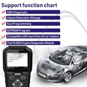 2019 OBDPROG MT601 Car Key Programmer Mileage Odometer Correction Tool EEPROM Pin Code Reader Full OBD2 Diagnostic Replace