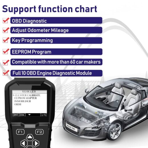 2019 Obdprog Mt601 Car Key Programmer Mileage Odometer Correction Tool Eeprom Pin Code Reader Full Obd2 Diagnostic Replace X100 1 2019 OBDPROG MT601 Car Key Programmer Mileage Odometer Correction Tool EEPROM Pin Code Reader Full OBD2 Diagnostic Replace