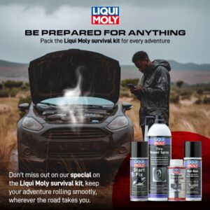 Survival Kit - Petrol Vehicles - main product image